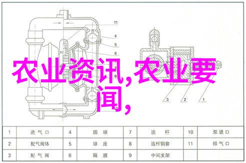 农业常识种植技巧农药使用土壤改良