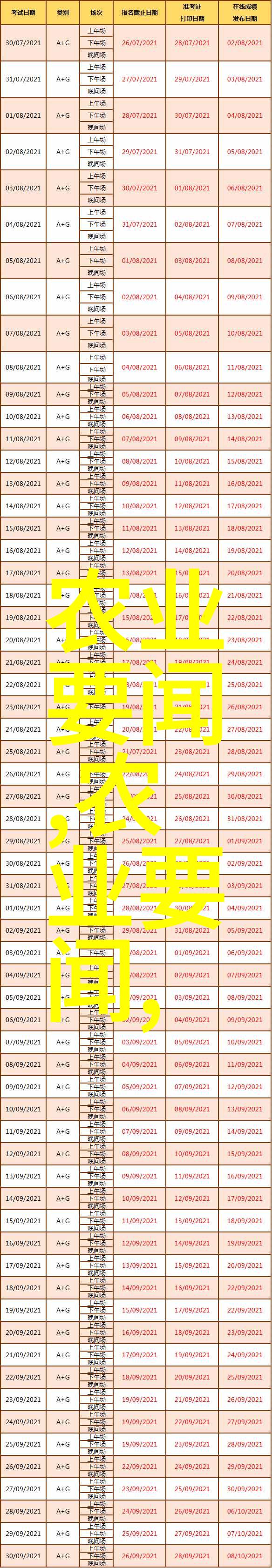 西安苗木交易市场是否提供任何种植课程或指导服务