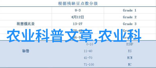 水产养殖技术与管理杂志海洋养殖知识共享平台