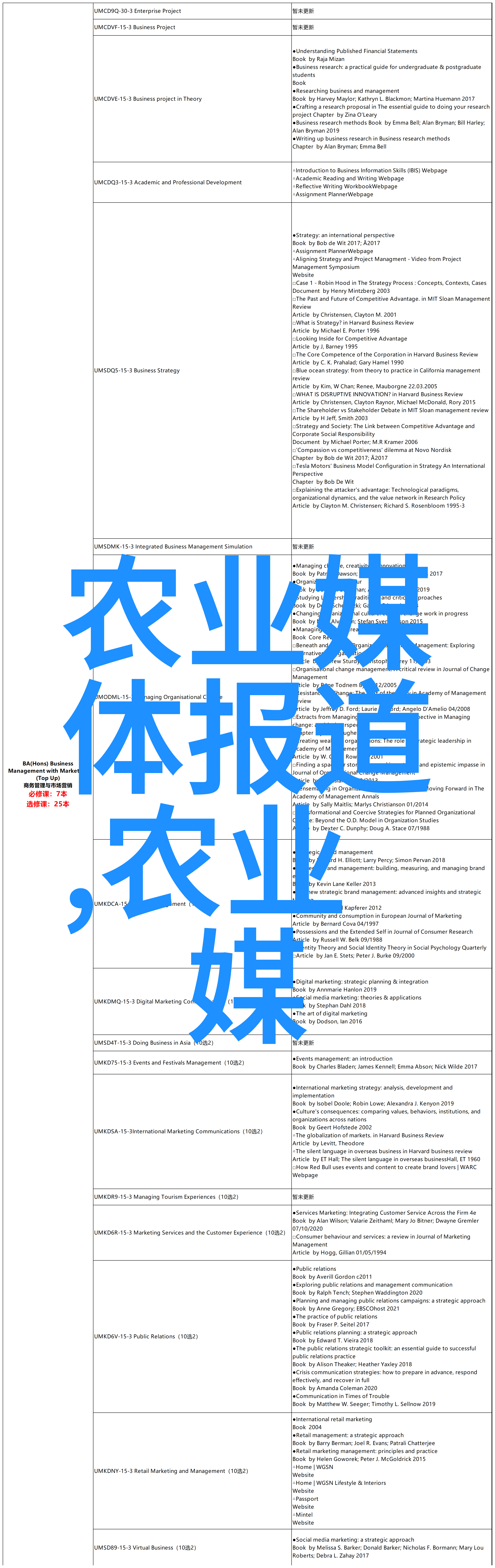 养羊前必备知识概述