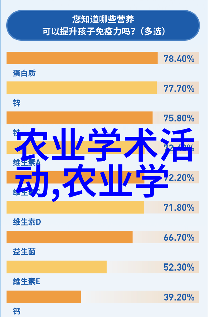 旧耕地新希望二手1米2旋耕机的再生之旅