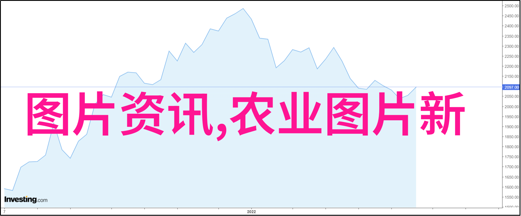 未来农业的宝石高价值植物种植前景探讨