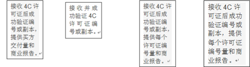 精准农业技术在湖北鑫希望药材种植中的应用探究