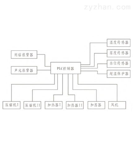 建筑工程技术砥砺前行建造未来
