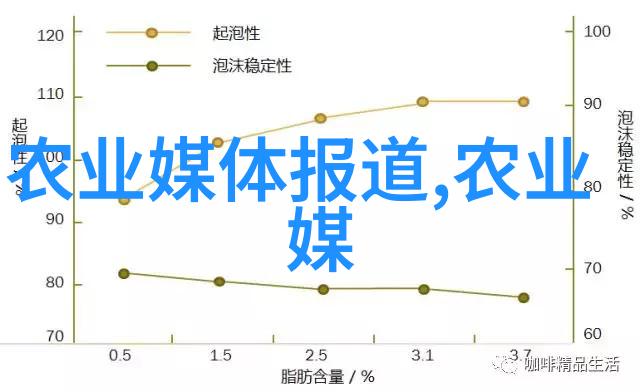 养50头羊一年纯利润大概多少-牧场丰收探究50头羊一年纯利润的奥秘