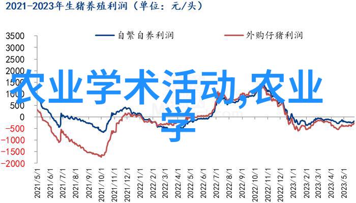 十字花科蔬菜的秘密生活揭开了它们那些让人笑出声的故事