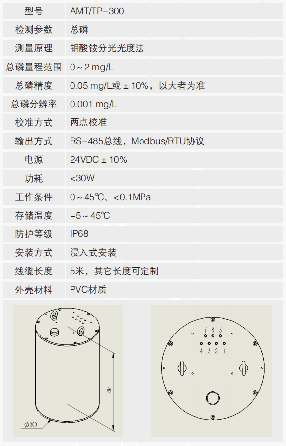 羊感冒了怎么办