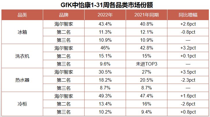 智能种植系统革新农业生产力