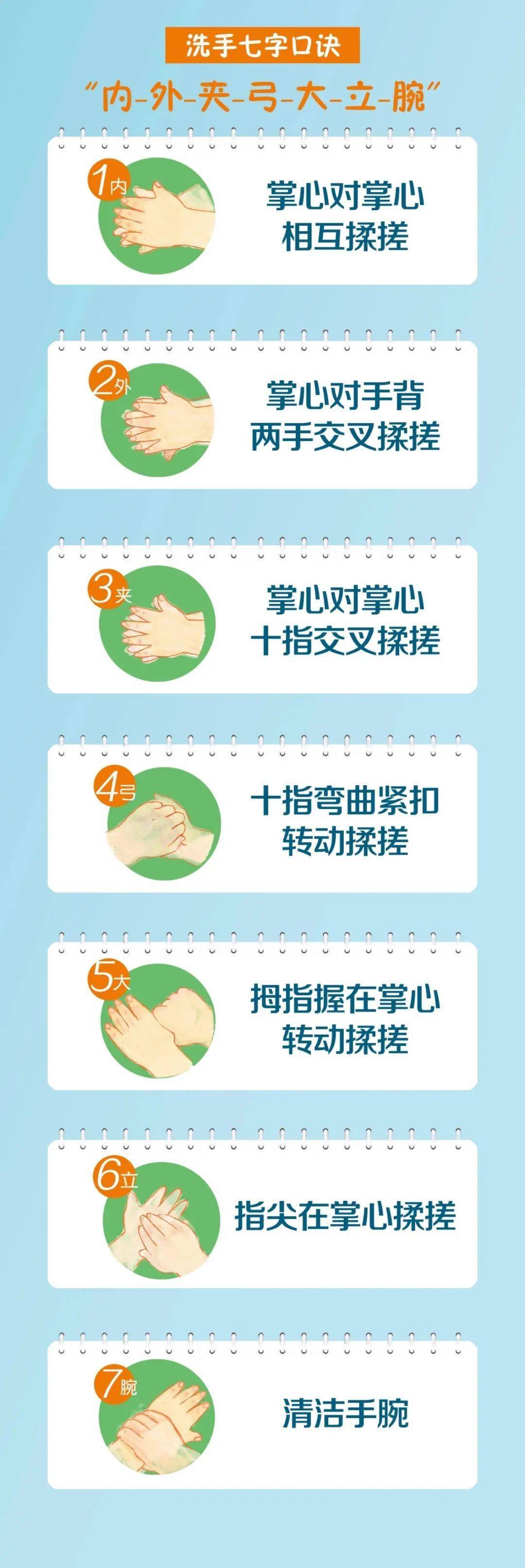 农业大数据智慧赋能新农村发展的关键技术