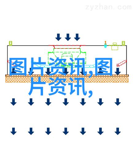 药材养殖项目选择策略研究以经济效益与生态可持续性为核心的综合评估框架
