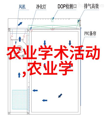 深入探讨花卉栽培技术第二章第一节详解