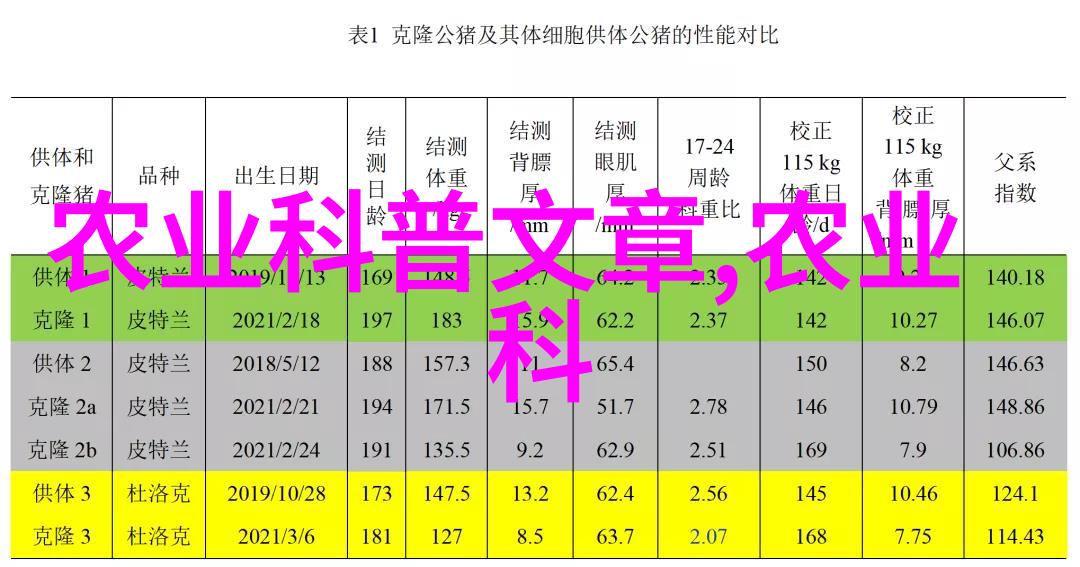 茶叶的演变发展历史古代茶文化到现代饮品