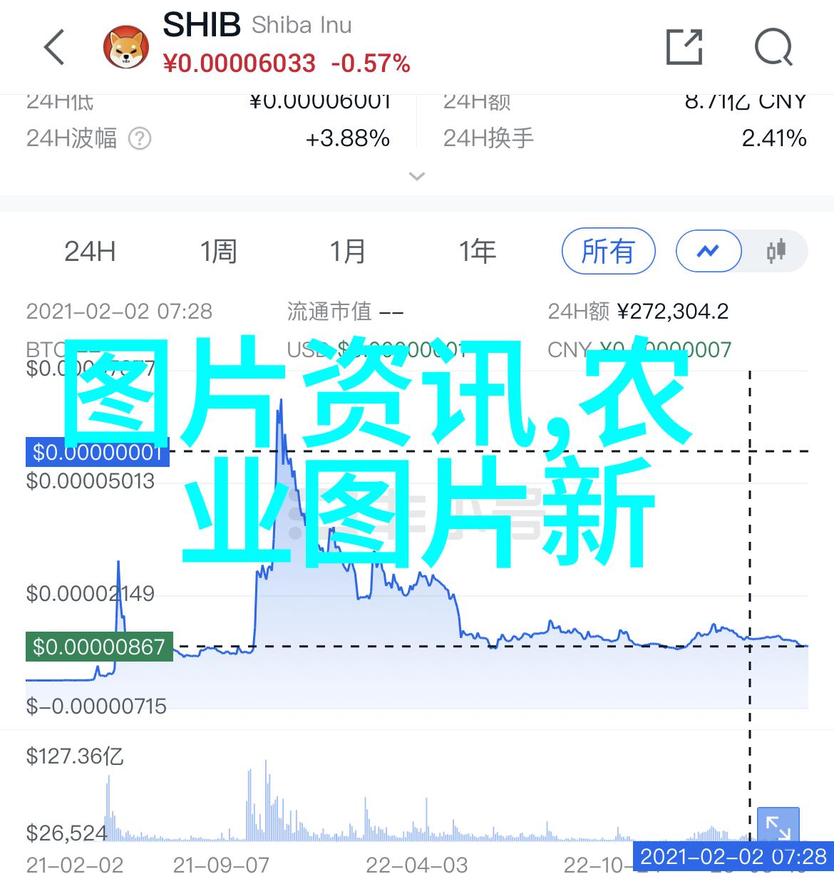 西安苗木市场我在西安的苗木寻宝之旅从一片片绿意盎然到满载回家的花籽
