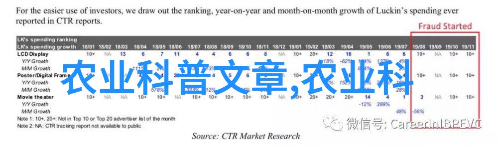 kyson我是如何在游戏中遇到那个神秘的kyson玩家的