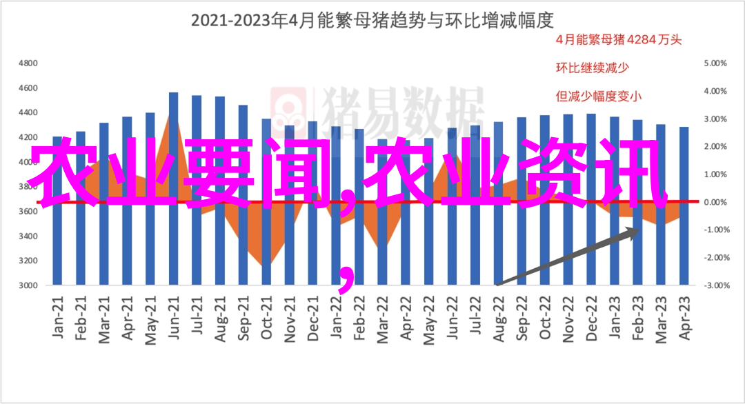 野兽的嗅觉与蔷薇的芬芳野性中柔情异域风情