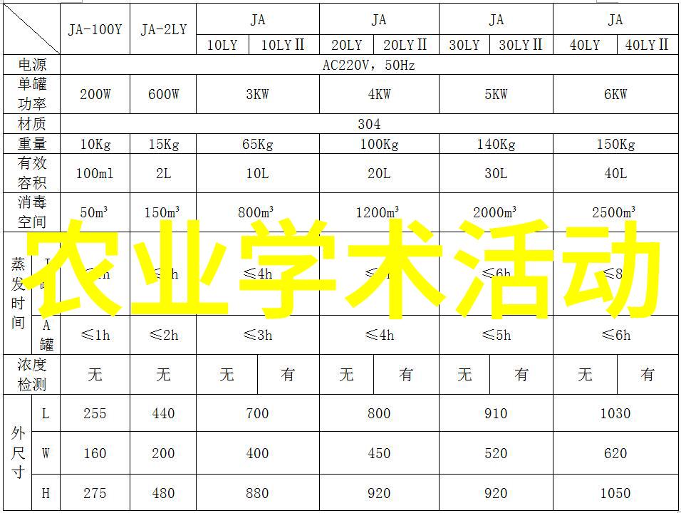 植保所抗黄萎病棉花中植棉2号中试与示范项目通