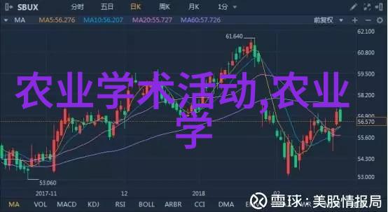 生猪养殖行业最新动态与趋势预测