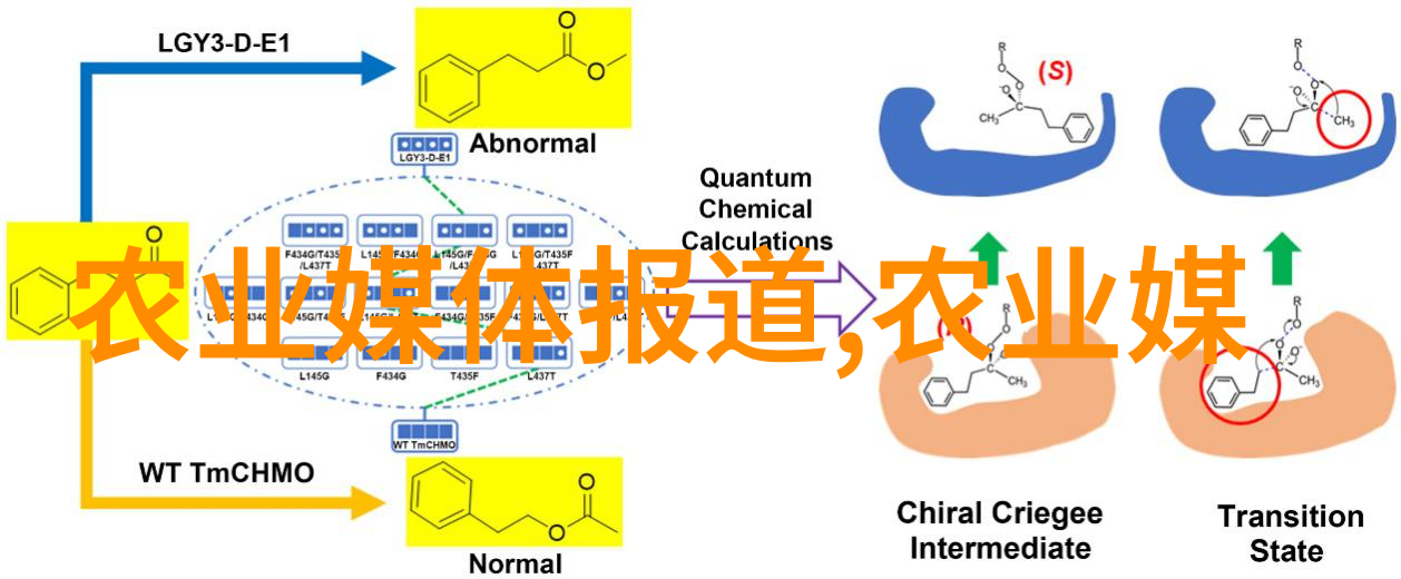 农机配件我的小心脏在颤抖如何挑选一套适合自己的农用零件