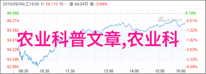 化油器的秘密如何优化您的摩托车性能