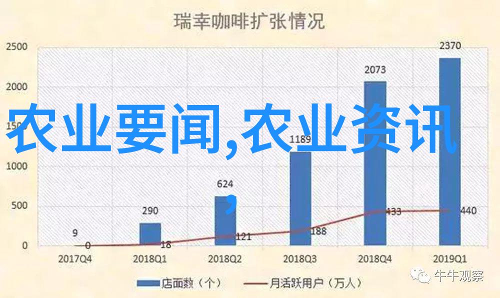 减肥茶饮料助力身形塑造