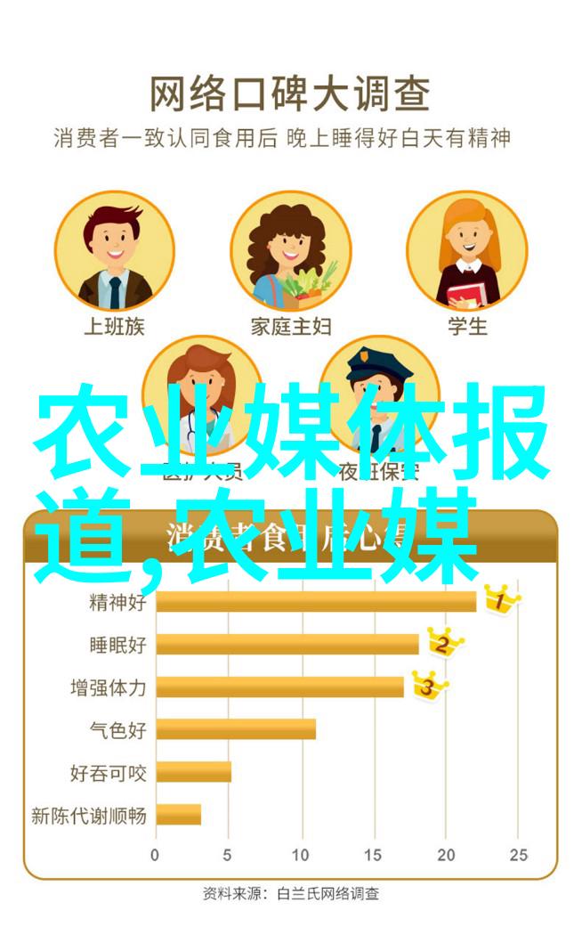 种子里的未来瓜果蔬菜的奇妙起源