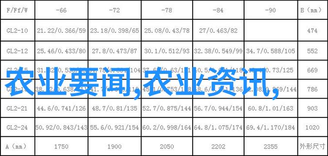 评估公司对树木价格评估标准我是如何看待他们的评价体系的