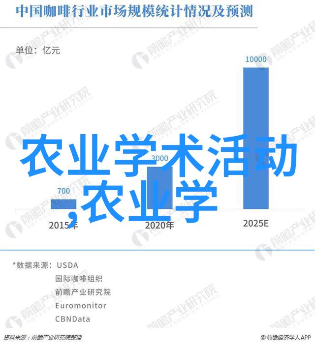 精致生活如何好看好养的盆栽花卉
