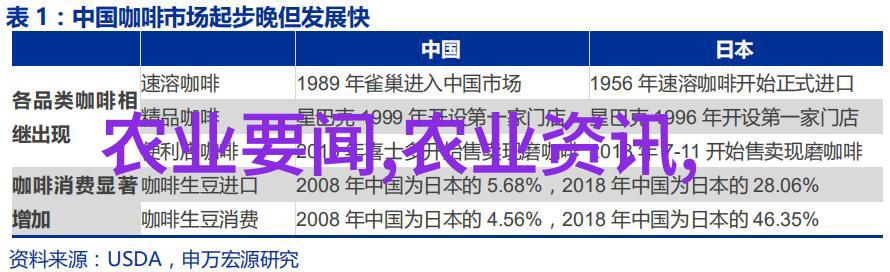 未来蜂园的秘密新型塑料蜂箱背后的神秘力量