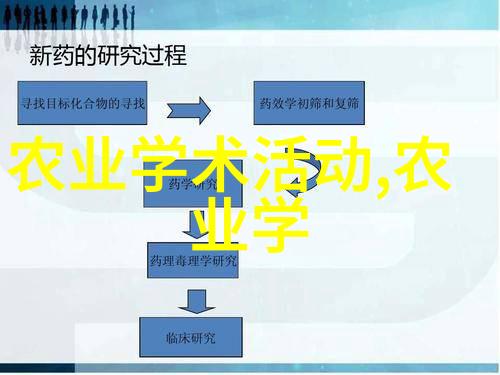 探索农村百草长100种野生药材的秘密与应用