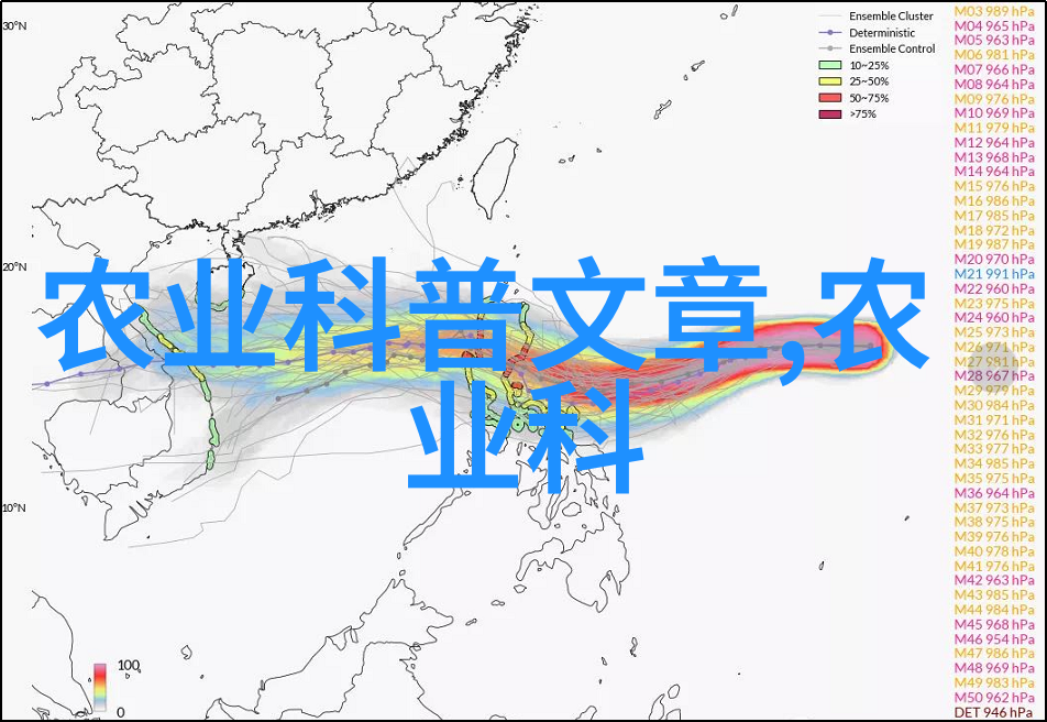 中药材种植指南适合农村环境的中药材种植技术和经验分享
