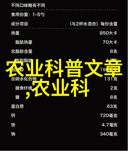 中药材种植基地申请需要准备哪些关键文件