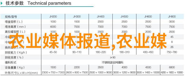 种植创业亲自种出未来