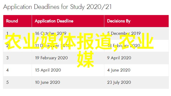 绿意盎然园丁的春天梦想