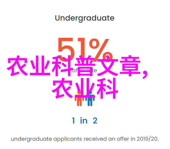 中药材价格一览表2022查询我来帮你查