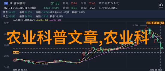 母猪选种的五窍门
