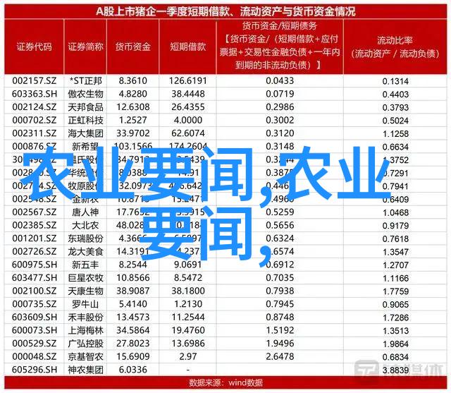 绿色循环新时代的秸秆智造器