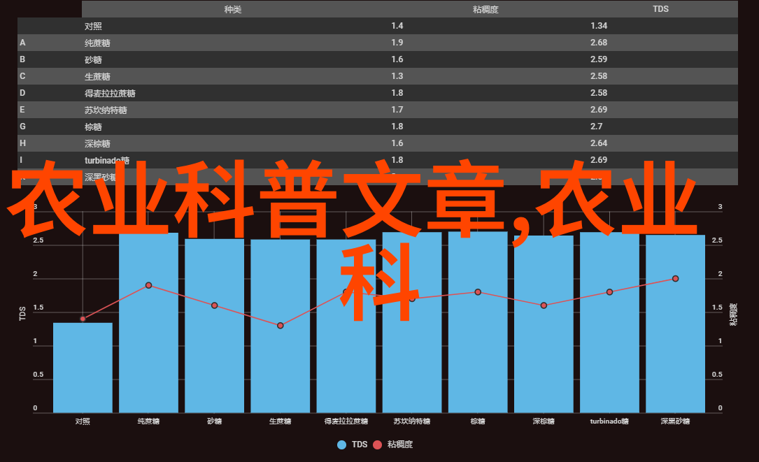 生态友好哪些无毒植物适合家庭庭院