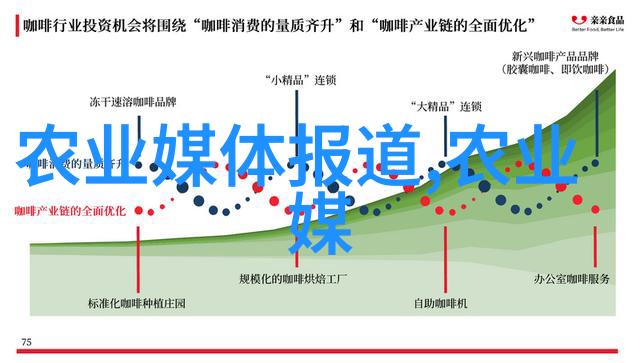 旺财十大花木家中最具投资价值的十种花卉