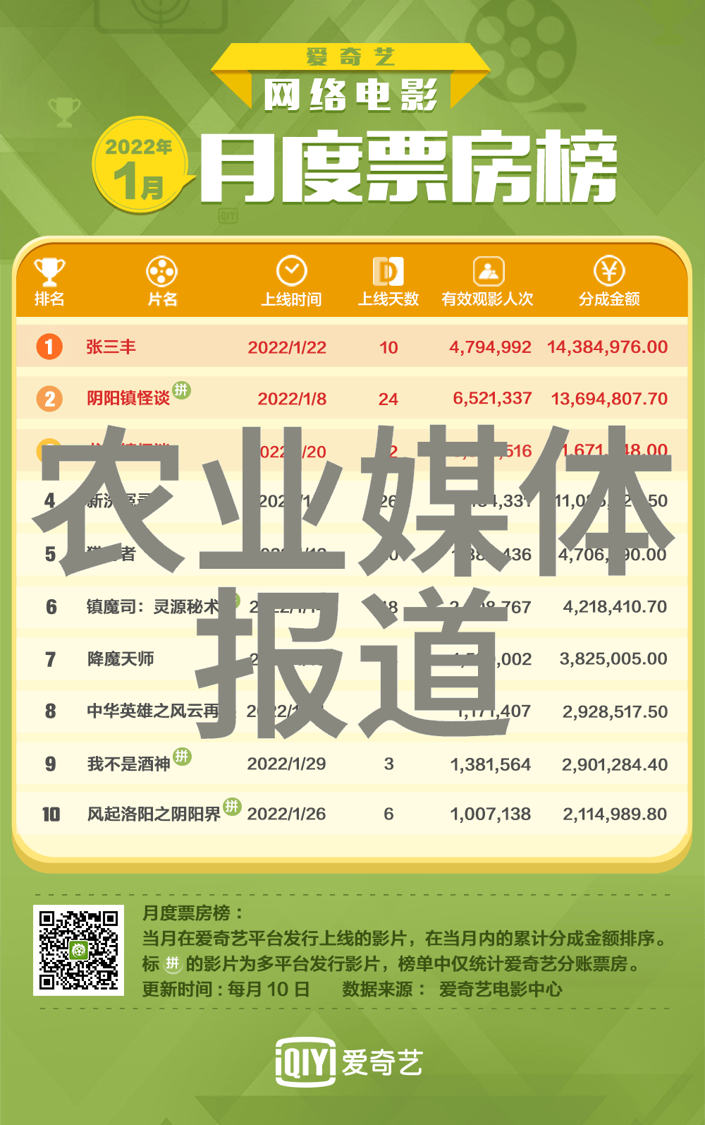 法律知识内容大全法学基础知识合同法刑法概论民商法常识诉讼程序等