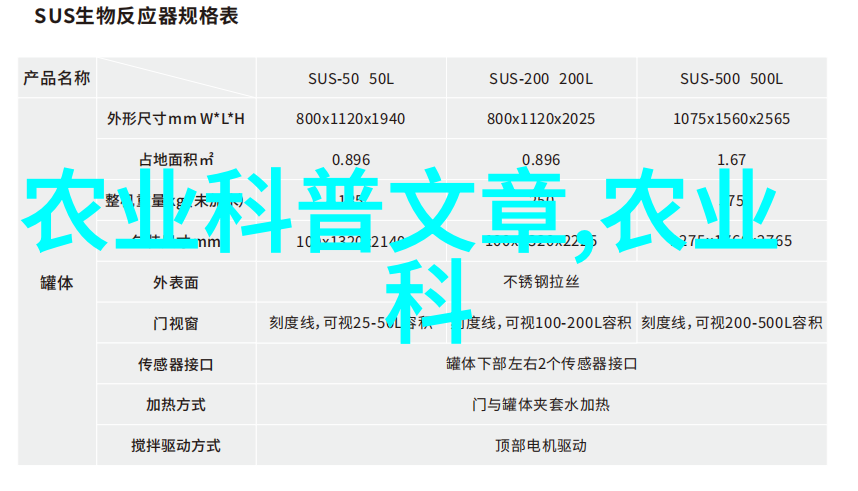 园艺花卉种植技术揭秘花香源自何方