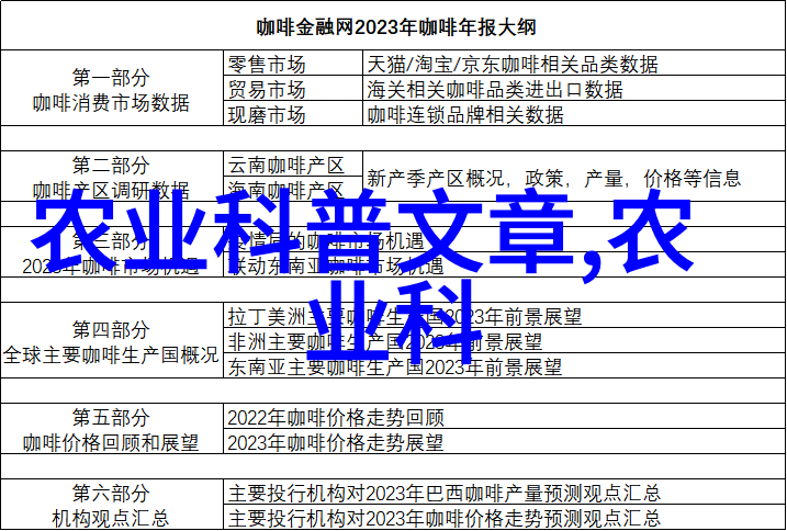 群智共享养殖户微信群的生态与互助