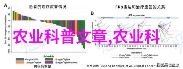 饲料新趋势如何确保动物健康与可持续发展并重