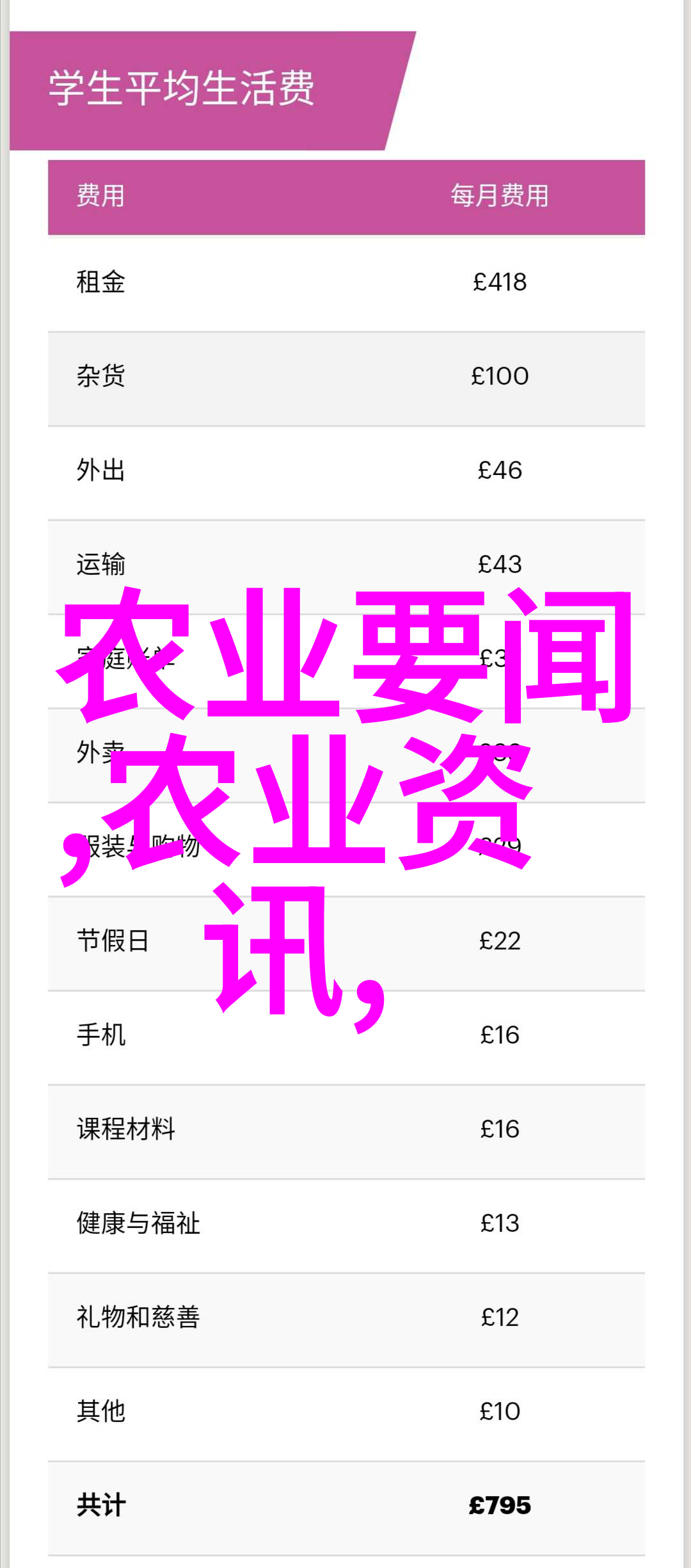 蔬菜超市绿意盎然的都市荒漠