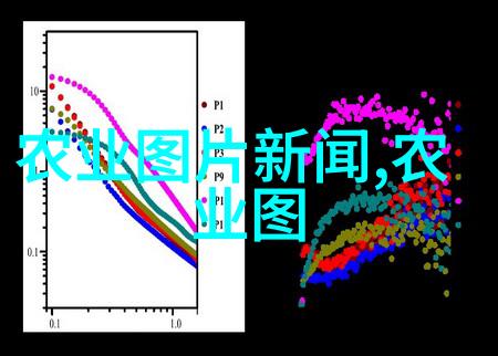我所朱立志博士接受重庆时报采访