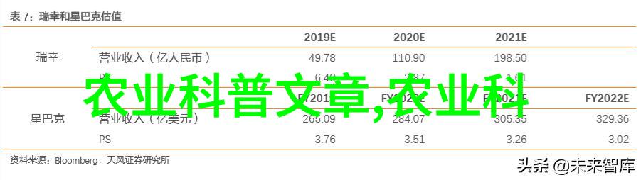 建二亩地大棚全揭秘成本估算与建设指南