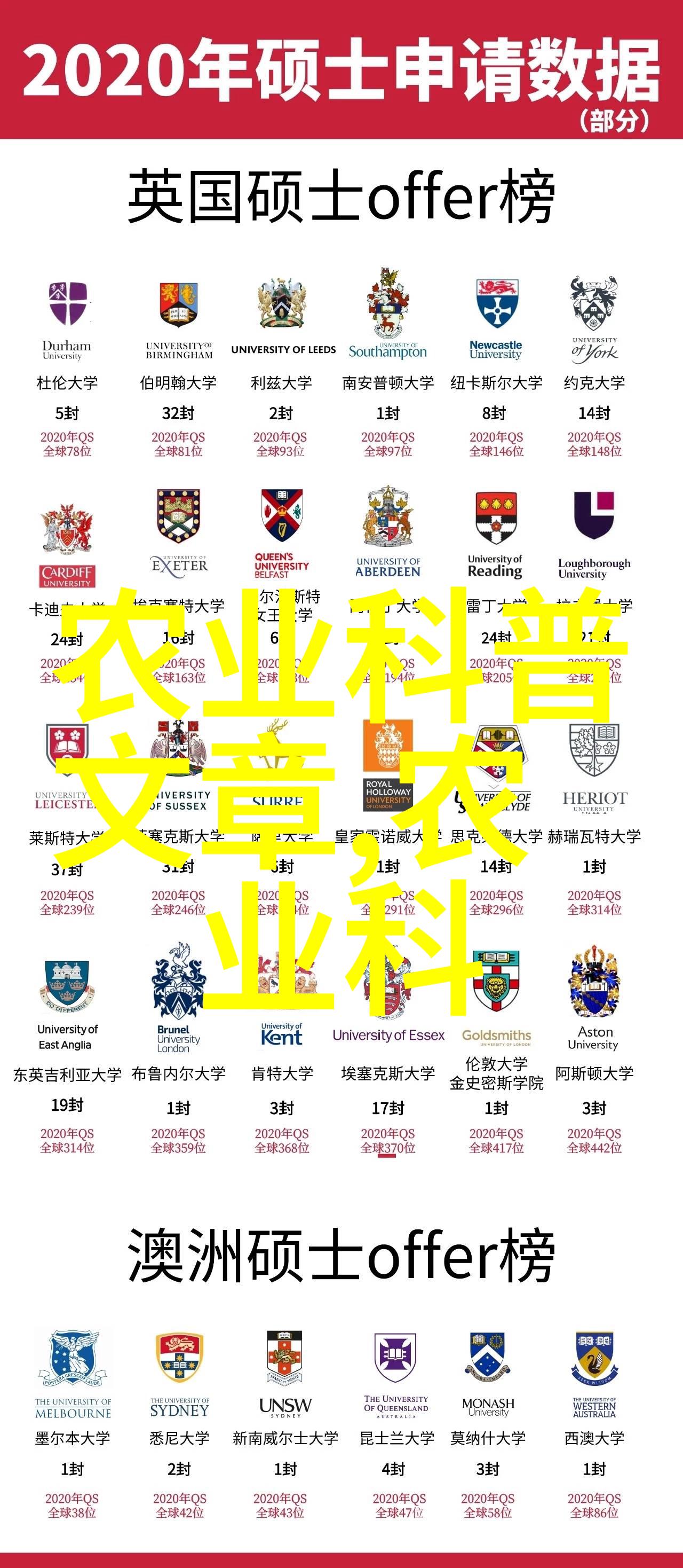野生黑松露菌的吃法