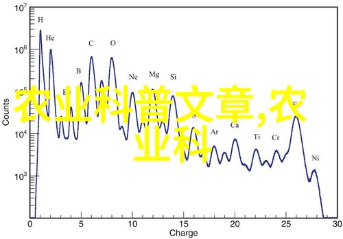 地下水资源利用策略与地下水开采新方法介绍