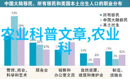 液压机械系统推动效率与精度的双轮驱动器