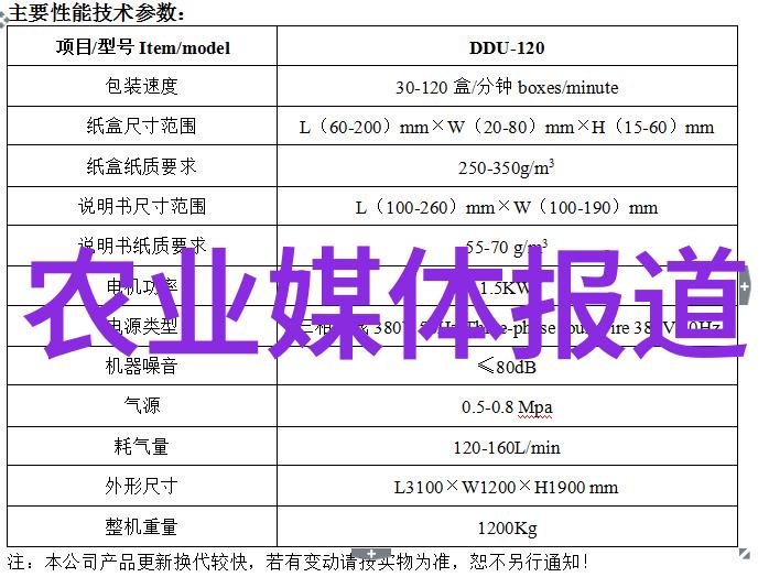 农业新闻2021_农业新闻稿范文300字_农业综合新闻