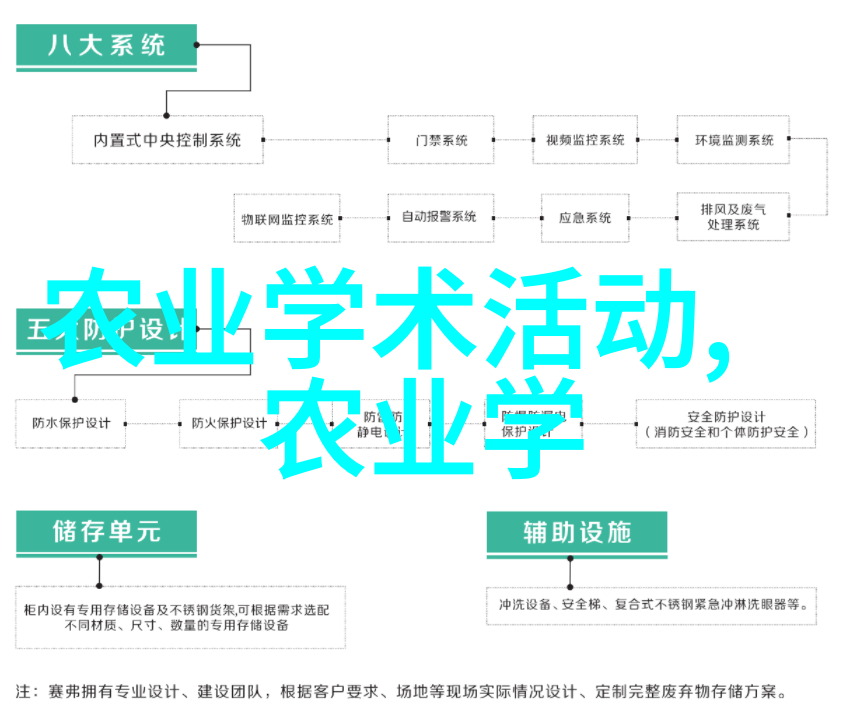 木质魅力不减古典家居布置中的90年代复兴潮流